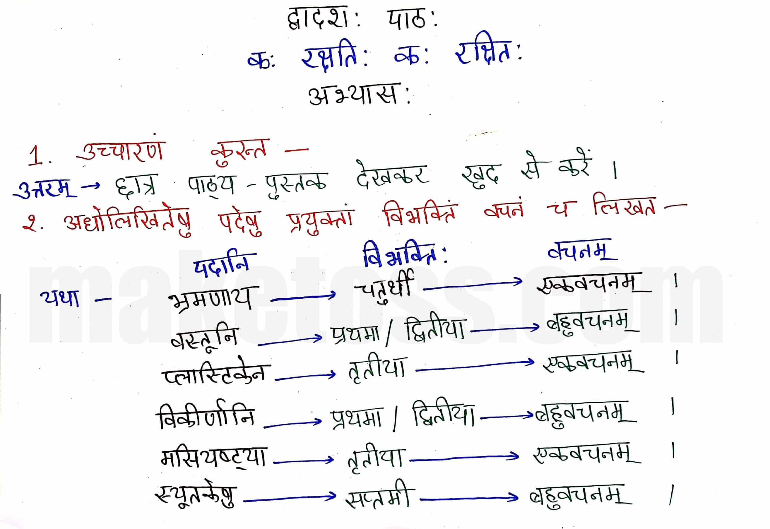 Sanskrit class 8 chapter 12-कः रक्षति कः रक्षित:-page 1-Hindi Translation + Exercise
