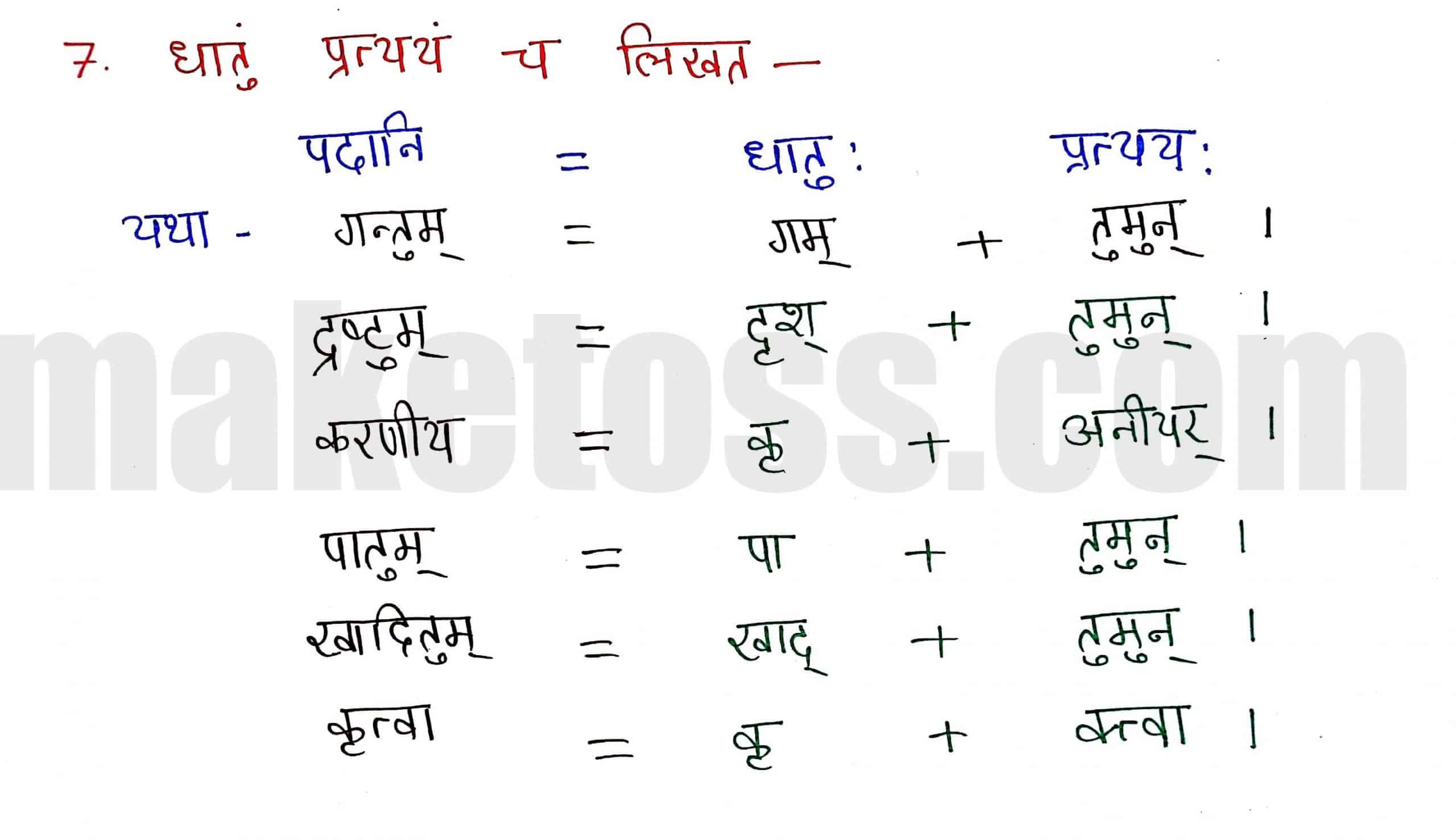 Sanskrit Class 8-chapter 5-धर्मे धमनं पापे पुण्यम् -page 6
