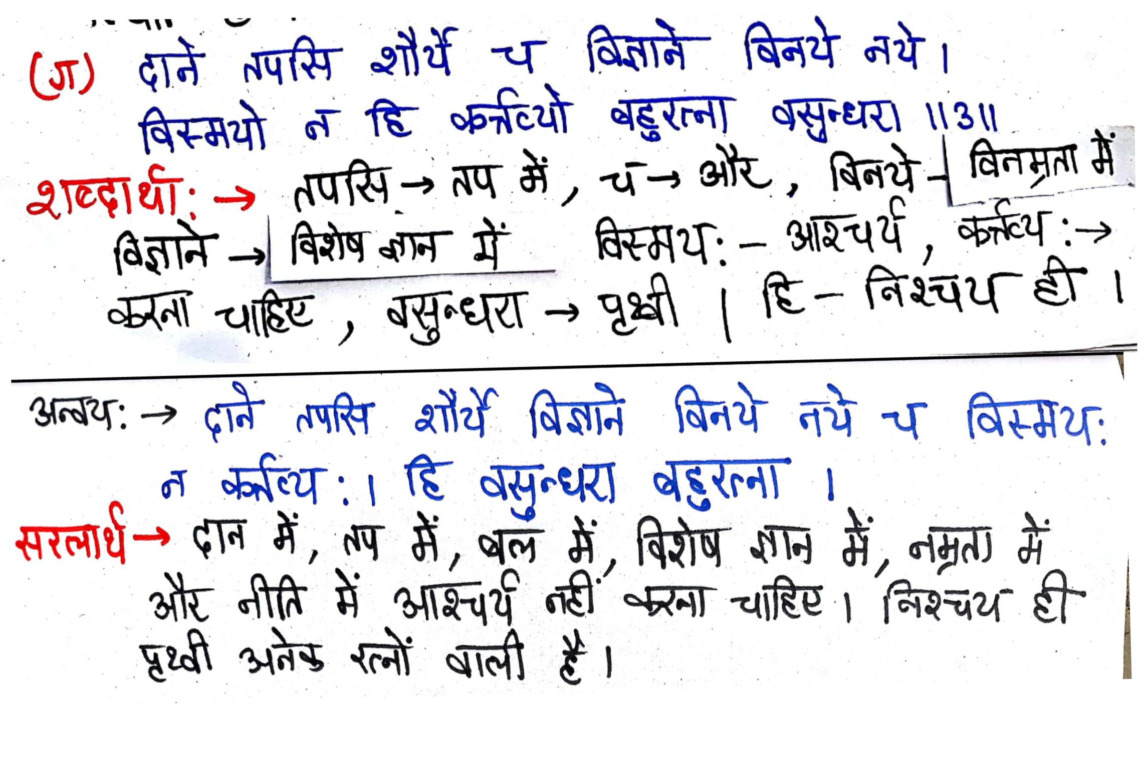 Class 7 Sanskrit Chapter 1 – सुभाषितानी - Hindi translation - Page 3