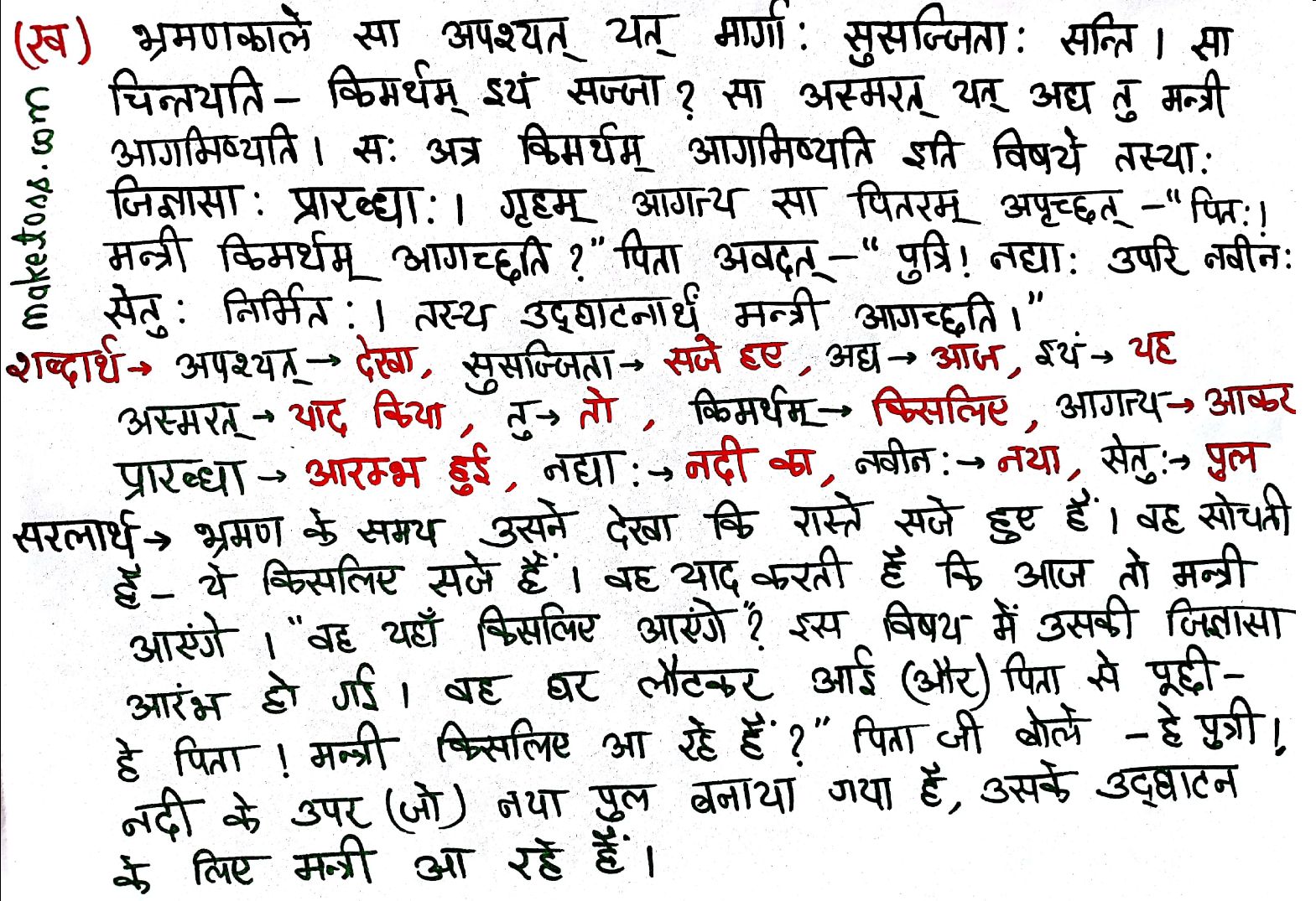Class 7 sanskrit chapter 14 अनारिकाया: जिज्ञासा - Hindi translation - page 2