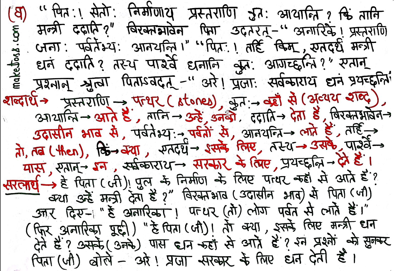 Class 7 sanskrit chapter 14 अनारिकाया: जिज्ञासा - Hindi translation - page 4