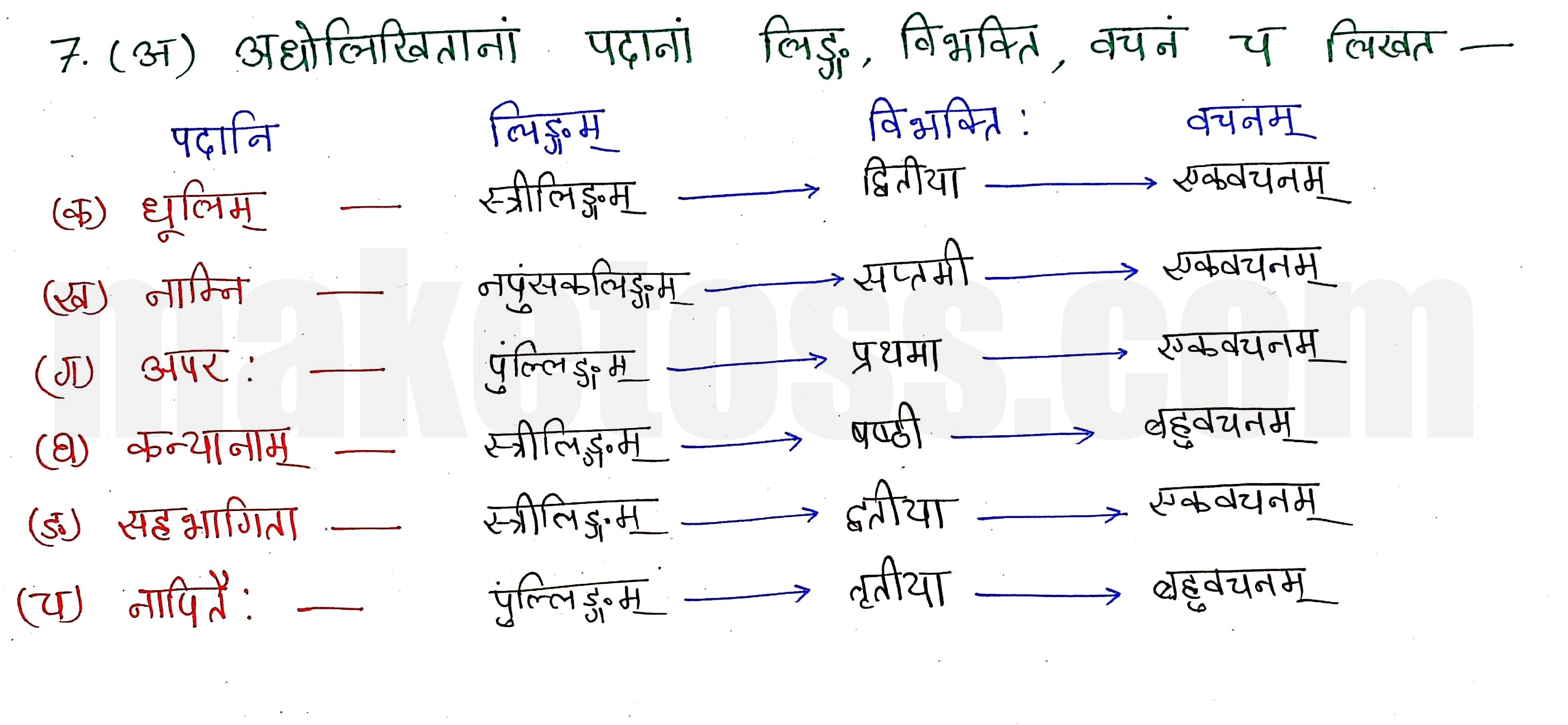 sanskrit class 8 chapter 11.8