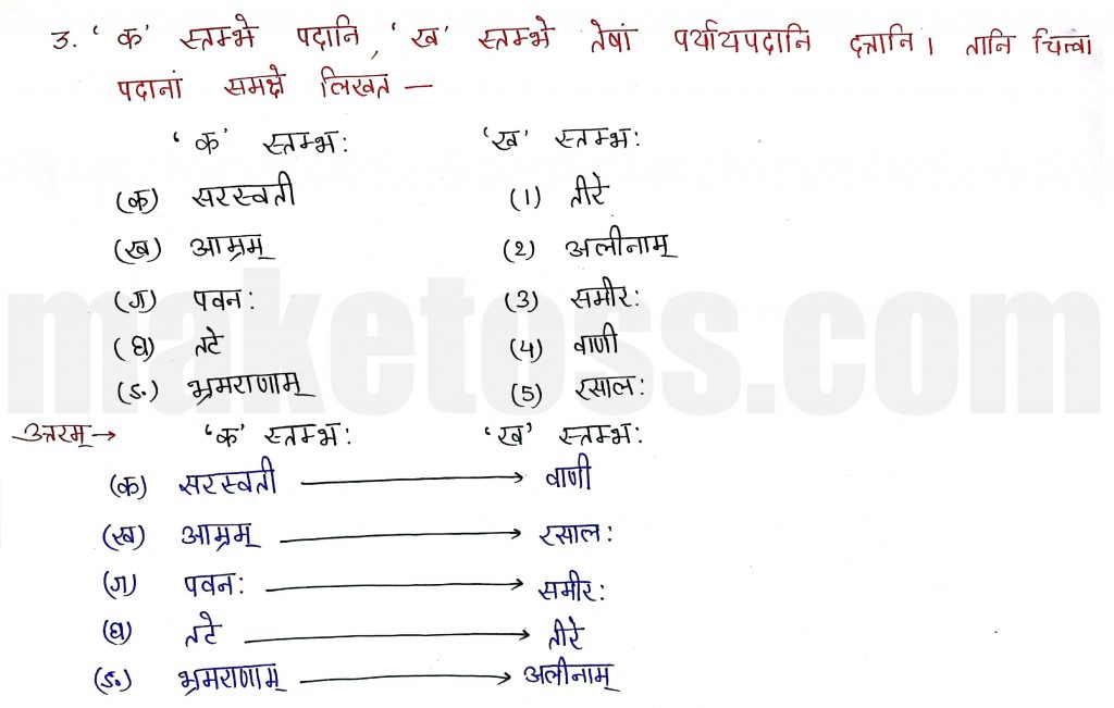 Sanskrit Class 9- Chapter 1- भारतीवसन्तगीतिः - Question 3 with Answer