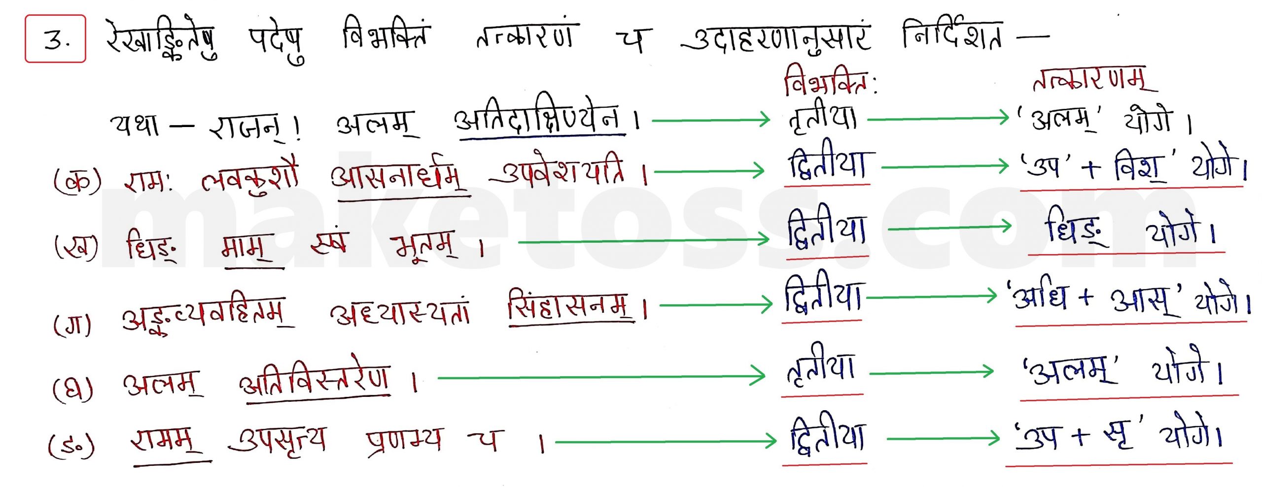 Sanskrit Class 10 - Chapter 4 - शिशुलालनम् - Question 3 with Answer