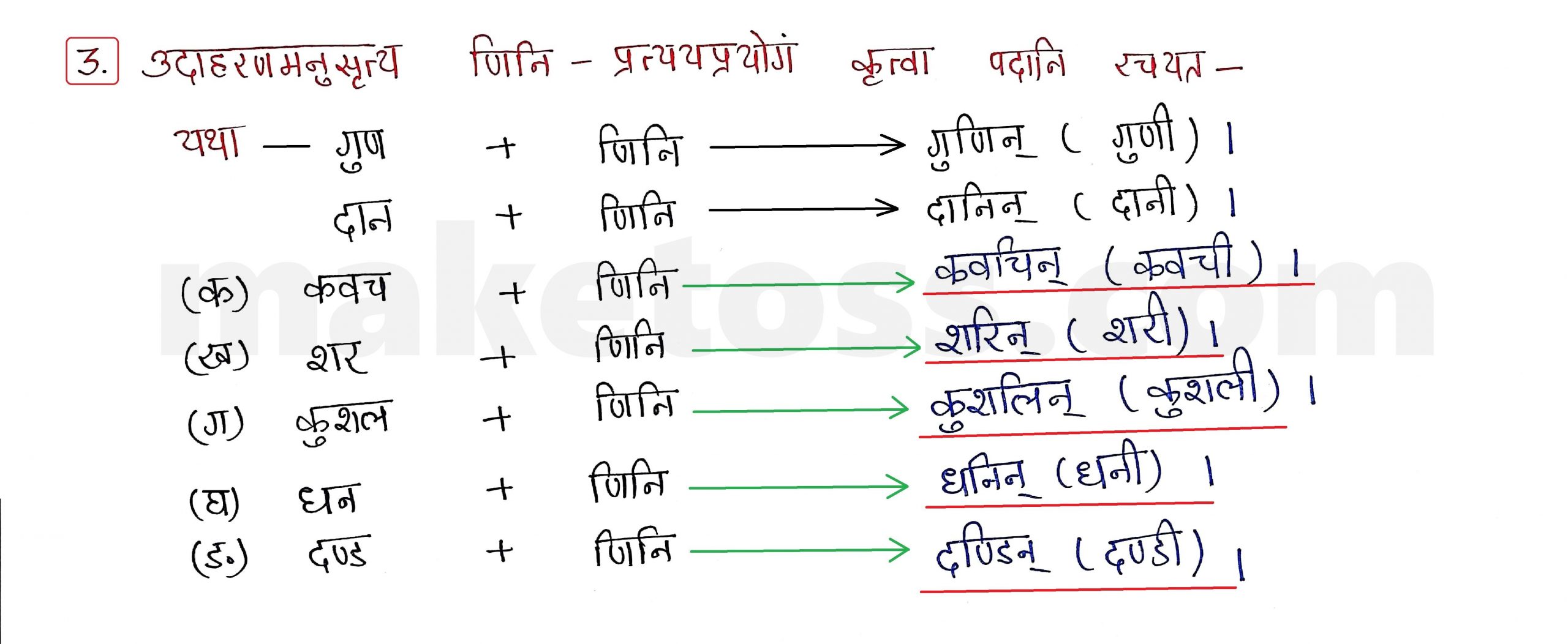 Sanskrit Class 9 - Chapter 10 - जटायोः शौर्यम् - Question 3 with Answer