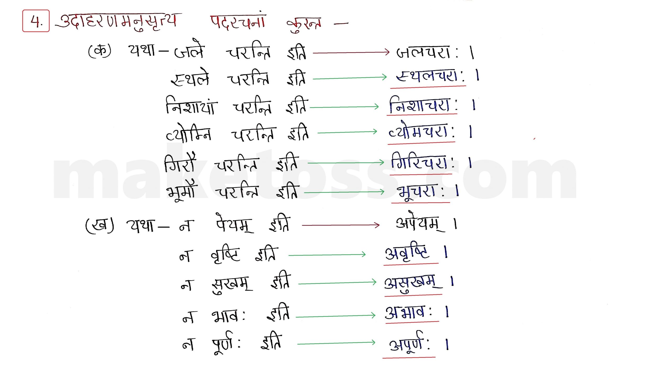 Sanskrit Class 9- Chapter 11 -   पर्यावरणम् - Question 4 with Answer 