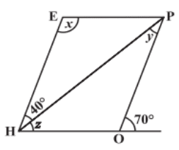 Mathematics - Class 8 - Chapter  - Understanding Quadrilaterals - Exercise - 3.3 - NCERT Exercise Solution