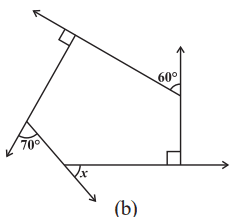 Mathematics - Class 8 - Chapter  - Understanding Quadrilaterals - Exercise - 3.2 - NCERT Exercise Solution
